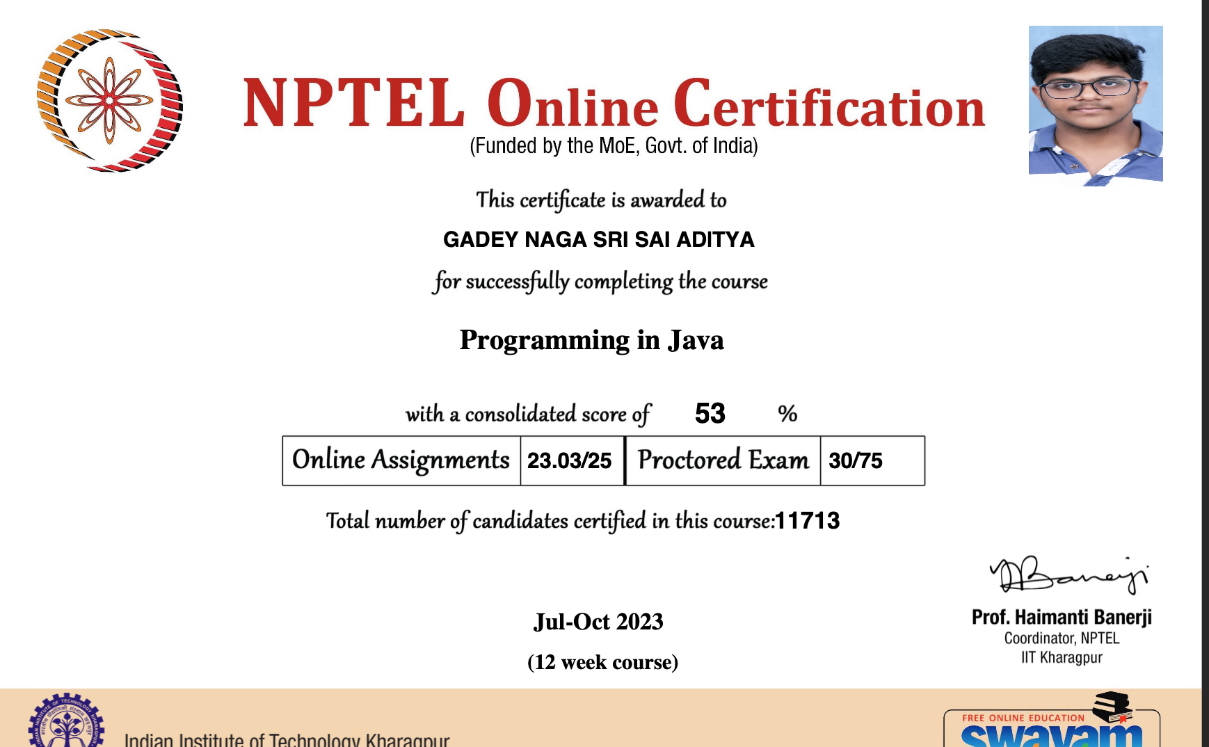 NPTEL Certification(JAVA)